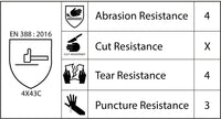 Cut Resistant Gloves – Level 3 – (CUT-3)