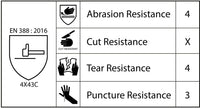 Cut Resistant Gloves – Level 5 – (CUT-5)
